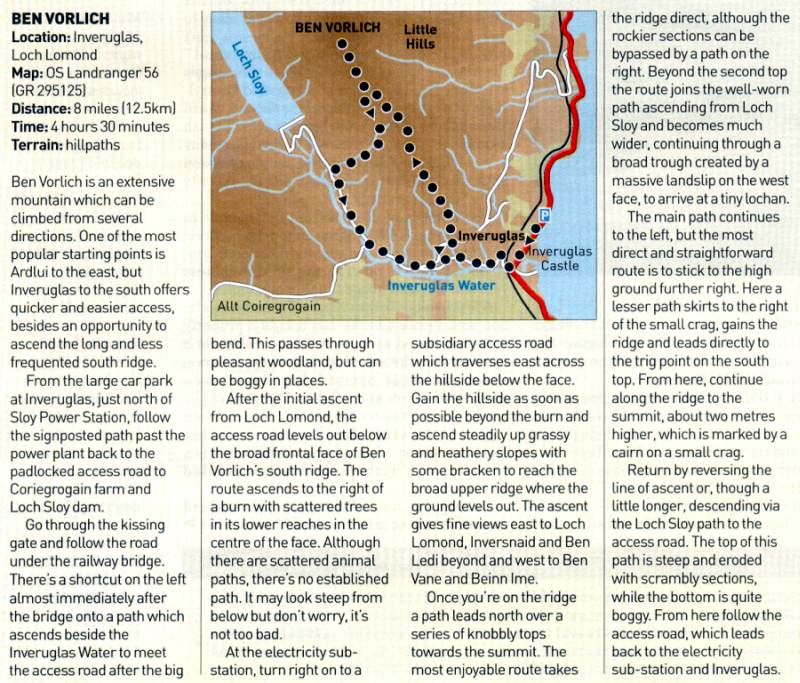 Ben Vorlich - Route map and description