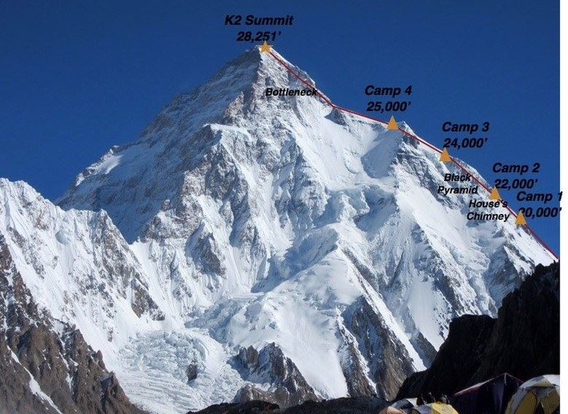 K2 ascent route